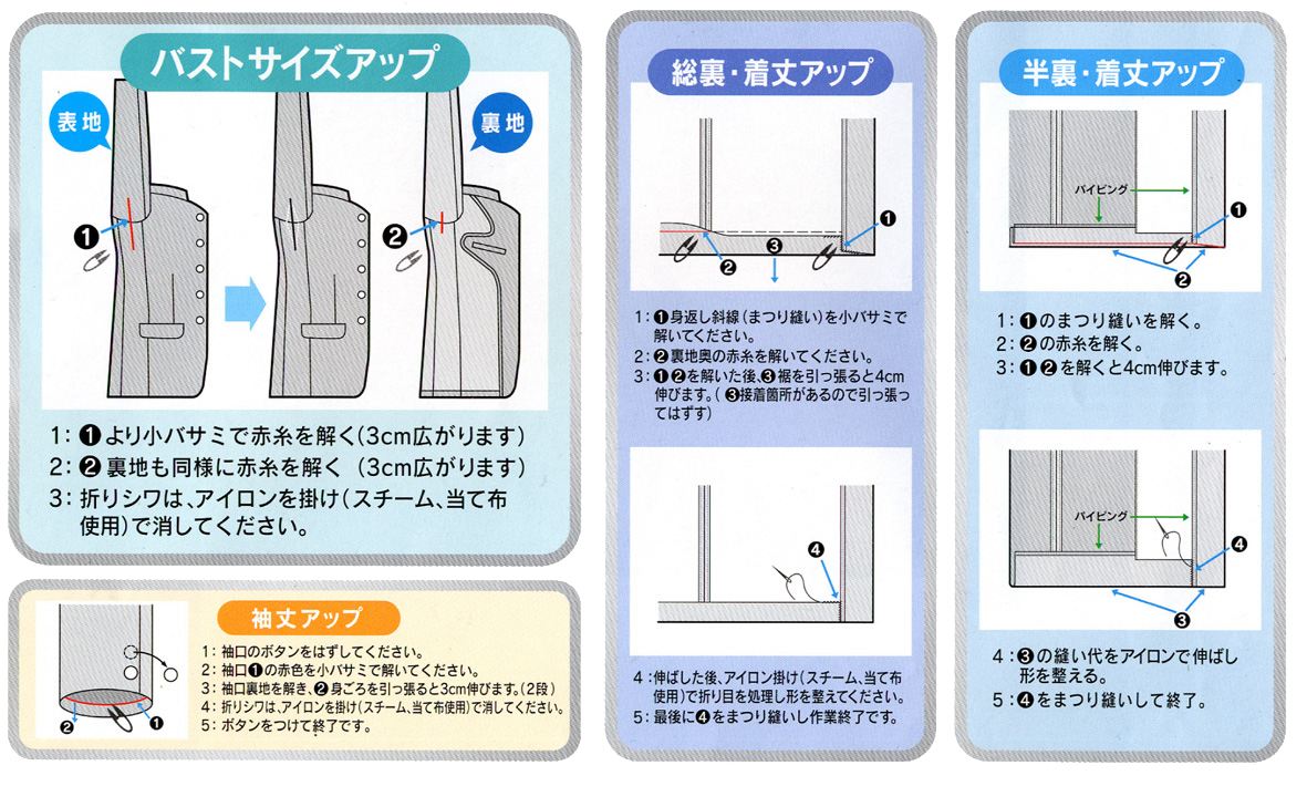 サイズアップ図解